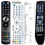 SAMSUNG AH59-02194A -   


kompatibilis General márkájú távirányító