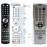 JVC RM-RXU7000R -   


kompatibilis General márkájú távirányító