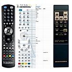 MARANTZ RC-75PM -   


kompatibilis General márkájú távirányító