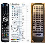 PANASONIC EUR647201 -   


kompatibilis General márkájú távirányító