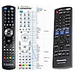 PANASONIC EUR7631260 -   


kompatibilis General márkájú távirányító