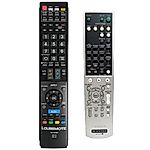 SONY RM-U25, RM-U40 + TV vezérlés (mini TV) - távirányító duplikátum