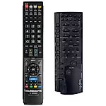 GRUNDIG Fine Arts V14 DPL-RF - távirányító duplikátum