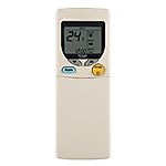 PANASONIC CS-E18CKE, CU-E18CKE, CS-E21CKE, CU-E21CKE - helyettesítő távirányító