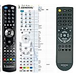 ONKYO RC-961S -   


kompatibilis General márkájú távirányító