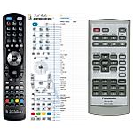 PANASONIC N2QAHC000021 -   


kompatibilis General márkájú távirányító