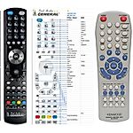 KENWOOD RC-R0516 -   


kompatibilis General márkájú távirányító