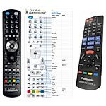 PANASONIC N2QAYB000881 -   


kompatibilis General márkájú távirányító