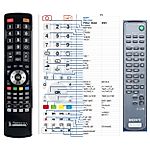 SONY RM-U264 -   


kompatibilis General márkájú távirányító