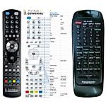 PANASONIC RAK-RX157WH -   


kompatibilis General márkájú távirányító