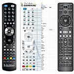 JVC TH-BD30 -   


kompatibilis General márkájú távirányító