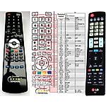 LG AKB73756502 -   


kompatibilis General márkájú távirányító