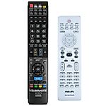 PHILIPS 242254900927 + TV vezérlés (mini TV) - távirányító duplikátum