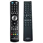 NAIM Nait 5I, 5SI - távirányító duplikátum
