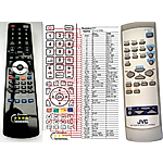 JVC CA-UX5PR -   


kompatibilis General márkájú távirányító