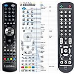 NAD DVD8 -   


kompatibilis General márkájú távirányító