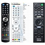 SONY RMT-AH400U, RMT-AH401U -   


kompatibilis General márkájú távirányító