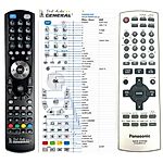 PANASONIC N2QAJB000132 -   


kompatibilis General márkájú távirányító