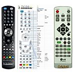LG 6710CMAP01A -   


kompatibilis General márkájú távirányító