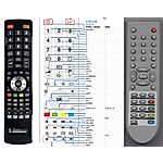 EUROLINE GOODMANS GTVL26W8HD, GTVL26W8HD, LCD2630 -   


kompatibilis General márkájú távirányító