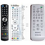 SONY RM-AMU006 -   


kompatibilis General márkájú távirányító