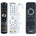 PHILIPS 996510048247 -   


kompatibilis General márkájú távirányító