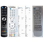 LUMATRON DVCR2006 -   


kompatibilis General márkájú távirányító