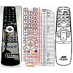 JVC RC-BX53 -   


kompatibilis General márkájú távirányító