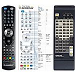ONKYO RC-332S -   


kompatibilis General márkájú távirányító