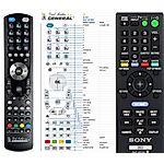SONY RMT-B109A -   


távirányító
 duplikátum