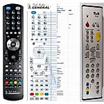 T+A SR-1510R -   


kompatibilis General márkájú távirányító