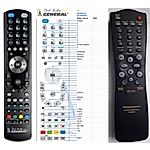 MARANTZ RC6050DR -   


kompatibilis General márkájú távirányító