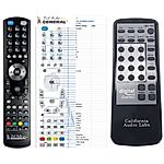 CALIFORNIA AUDIO LABS ICON  -   


kompatibilis General márkájú távirányító