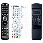 ONKYO RC-248T -   


kompatibilis General márkájú távirányító