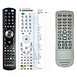MAGNAVOX RC-3004, 996500035378 -   


kompatibilis General márkájú távirányító