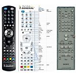 SONY RM-SS800, RM-SS880 -   


kompatibilis General márkájú távirányító
