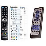 SHARP XL-E25 -   


kompatibilis General márkájú távirányító