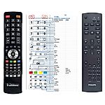 IIYAMA PROLITE LH4342UHS-B3, LH4342UHS, LH5042UHS, LH5542UHS -   


kompatibilis General márkájú távirányító