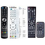 ANTHEM MRX500 -   


kompatibilis General márkájú távirányító