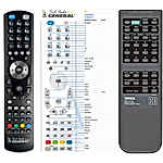 YAMAHA VL96440 -   


kompatibilis General márkájú távirányító