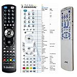 JVC RM-SEEXD1A -   


kompatibilis General márkájú távirányító