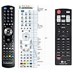 LG AKB73575421 -   


kompatibilis General márkájú távirányító