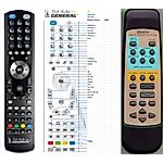 DENON RC-838 -   


kompatibilis General márkájú távirányító