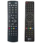 GOSAT GS7010 (GS7050) - eredeti gyári távirányító