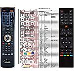 JVC RC39105 -   


kompatibilis General márkájú távirányító