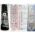 JVC RM-C1203G -   


kompatibilis General márkájú távirányító