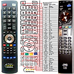 JVC RM-C2500 -   


kompatibilis General márkájú távirányító
