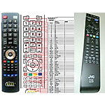 JVC RM-C2501 -   


kompatibilis General márkájú távirányító
