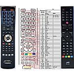 JVC RM-C3090 -   


kompatibilis General márkájú távirányító