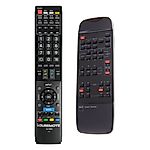 NAD 712 + TV vezérlés (mini TV) - távirányító duplikátum